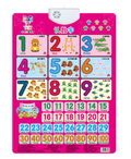 Learning Machine Sound Wall Chart