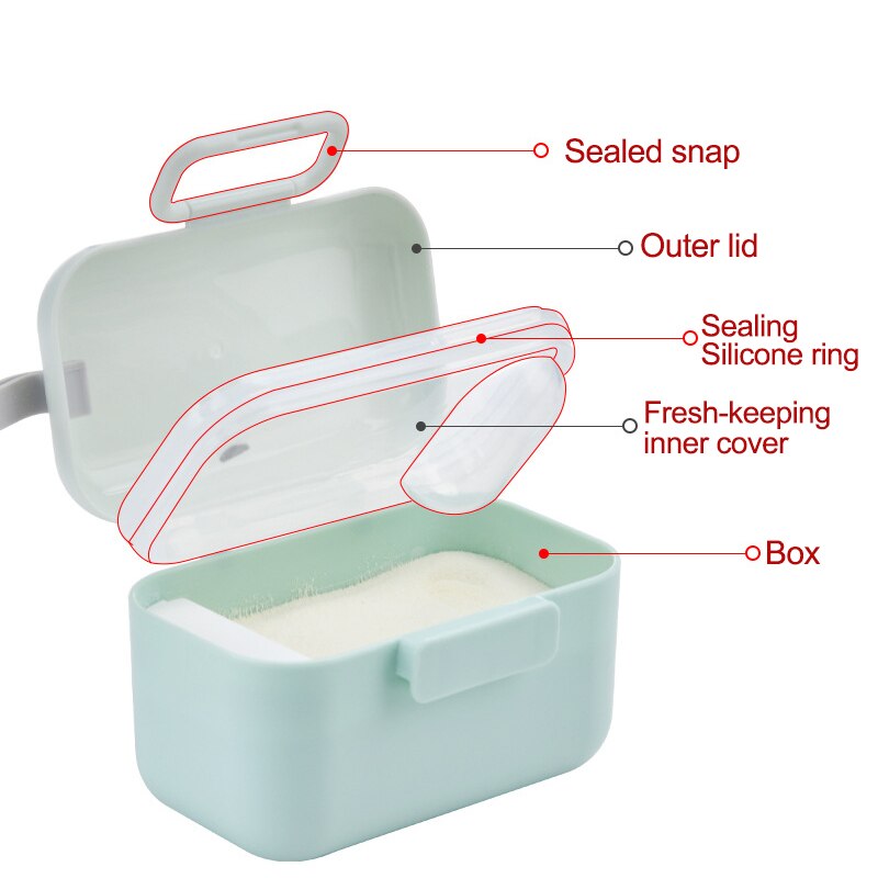 New Baby Milk Powder Portable Baby Food Storage Box Essential Cereal Infant Milk Powder Box Toddle Snacks Container